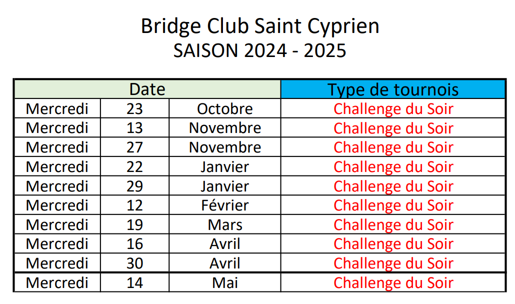 Challenges du soir 2024