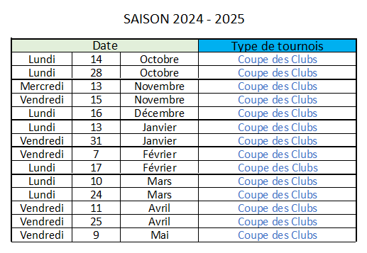 Coupe des Clubs 2024