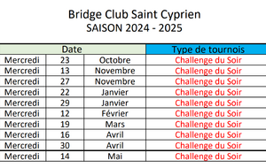 Challenges du soir 2024