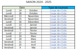 Coupe des Clubs 2024