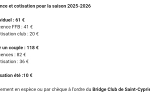 Renouvellement des cotisations et licences 