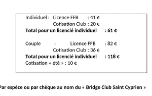 Appel à  cotisations