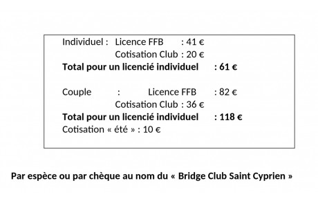 Appel à  cotisations